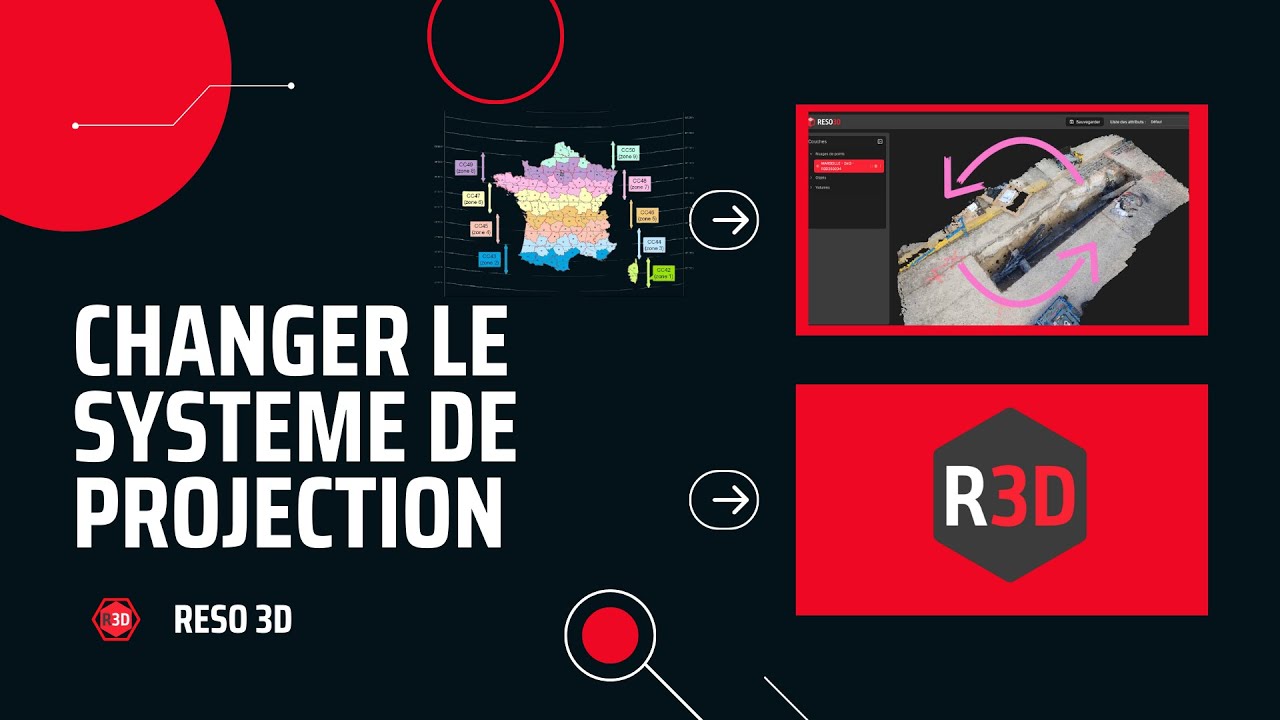 Démonstration du changement de système de projection dans MyReso3D